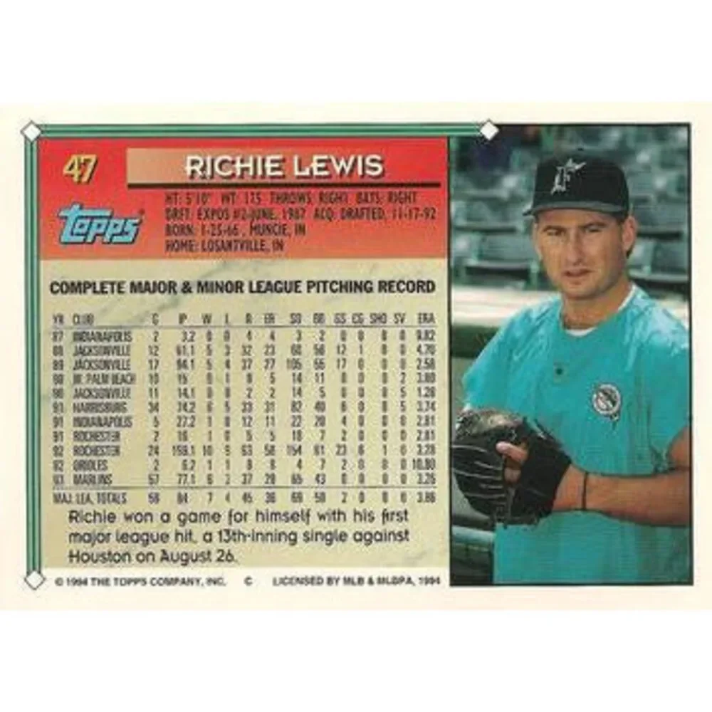 Topps 1994 richie